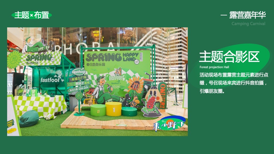 商业地产春日户外露营嘉年华活动策划方案