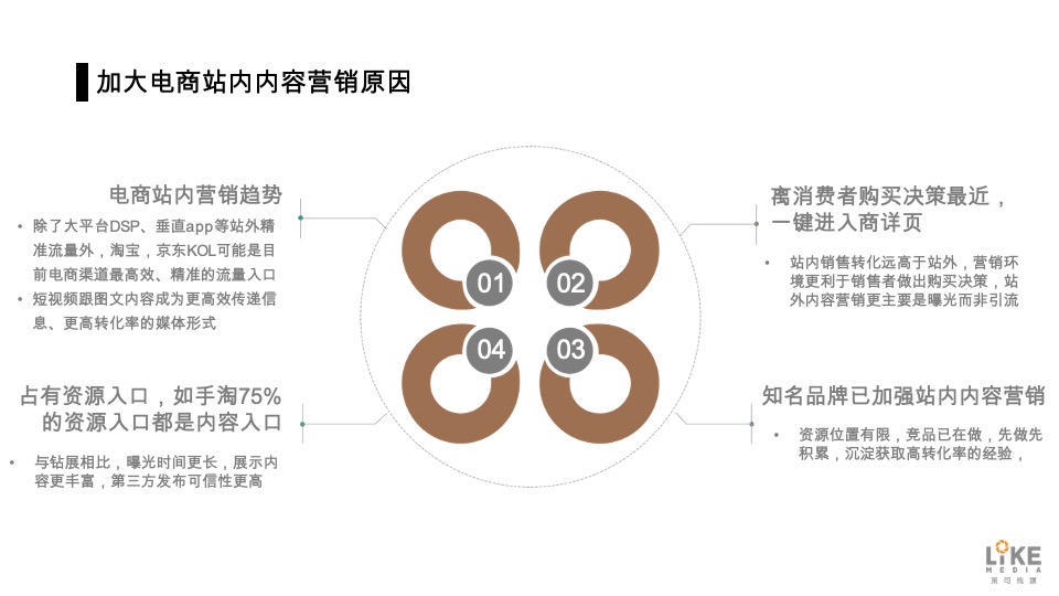 电视剧ALL-J合作建议方案