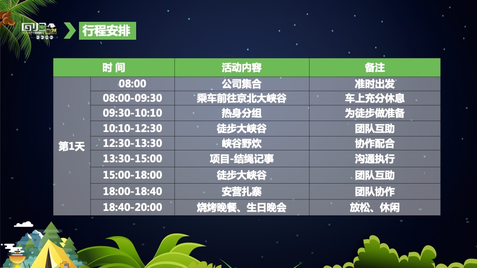 企业户外露营团建趣玩趴（回归自然主题）活动策划方案