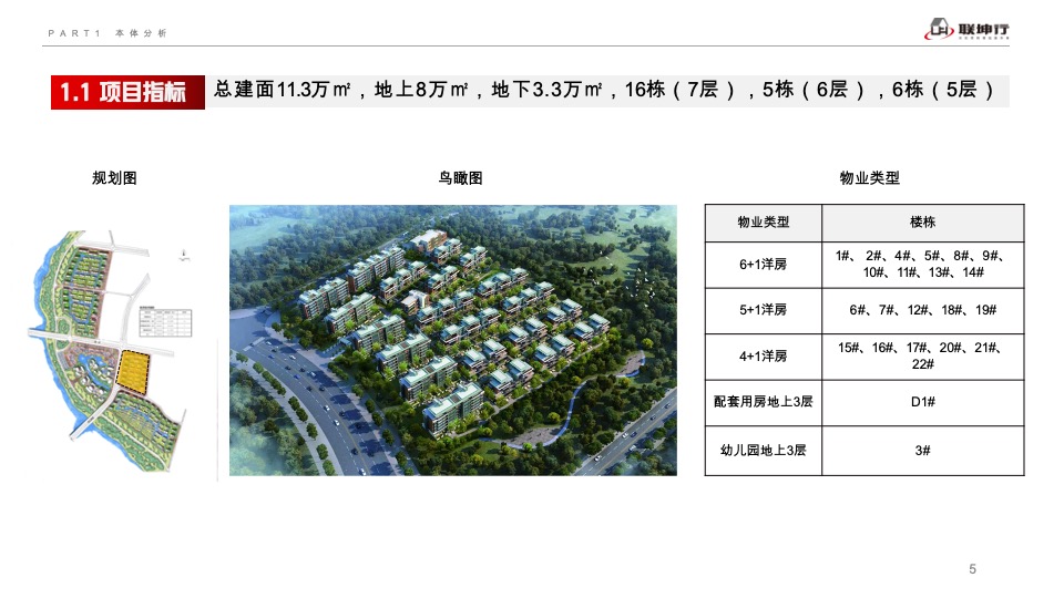 温泉庄园项目营销竞标方案#康养度假#