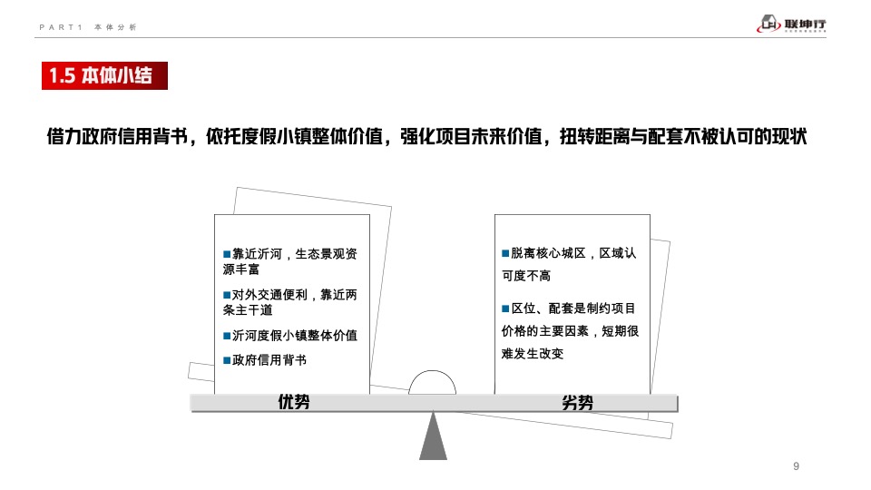 温泉庄园项目营销竞标方案#康养度假#