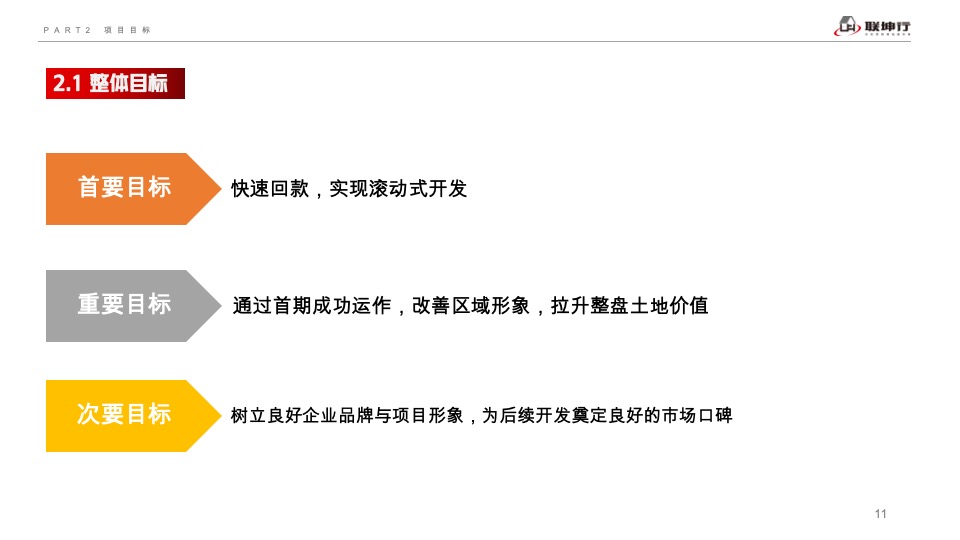 温泉庄园项目营销竞标方案#康养度假#