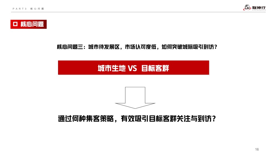 温泉庄园项目营销竞标方案#康养度假#