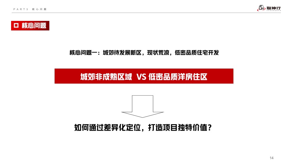温泉庄园项目营销竞标方案#康养度假#