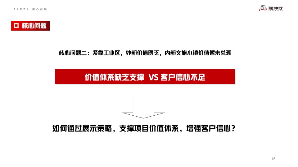 温泉庄园项目营销竞标方案#康养度假#