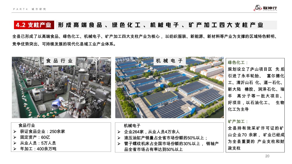 温泉庄园项目营销竞标方案#康养度假#