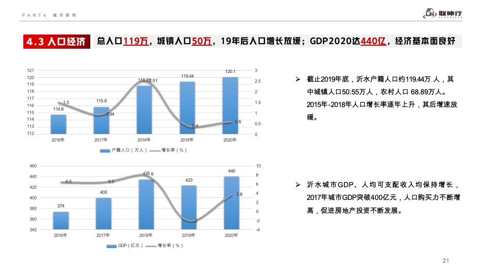 温泉庄园项目营销竞标方案#康养度假#