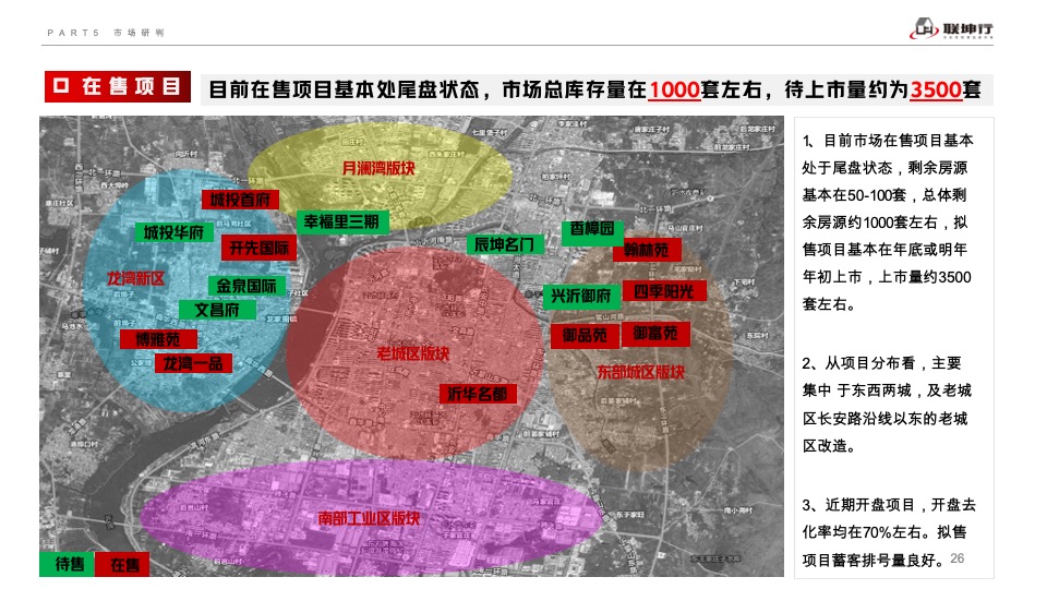 温泉庄园项目营销竞标方案#康养度假#