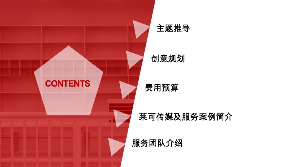 电视剧名创优品《甜蜜暴击》内容营销方案