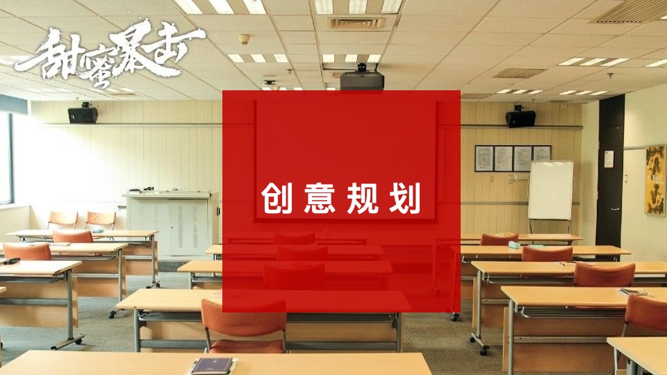 电视剧名创优品《甜蜜暴击》内容营销方案