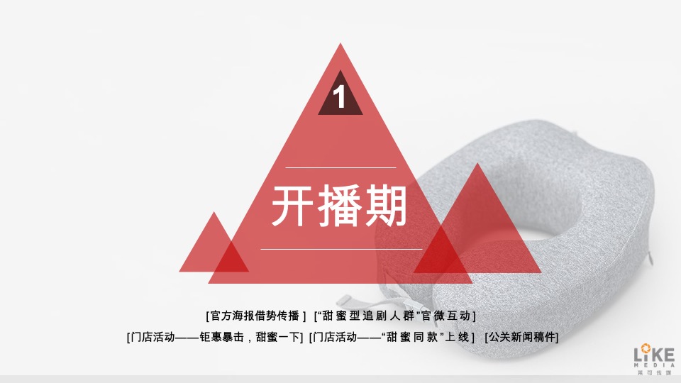 电视剧名创优品《甜蜜暴击》内容营销方案