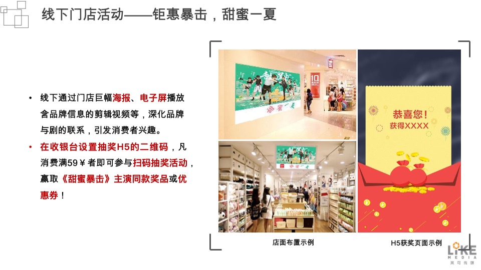 电视剧名创优品《甜蜜暴击》内容营销方案