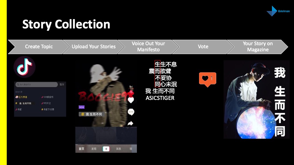 服装ASICSTIGER PR Plan