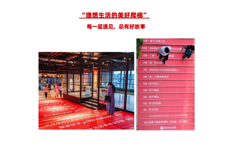 航城复式产品推广方案