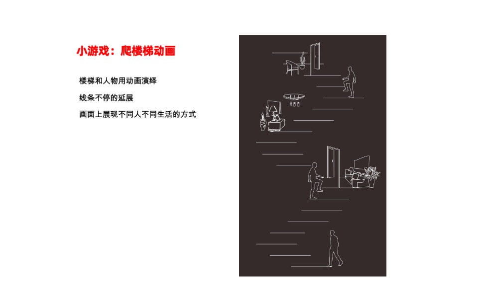 航城复式产品推广方案