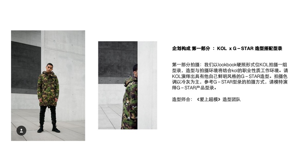 服饰STAR ELWOOD  25周年 campagin 企划 x KIDULTY0221