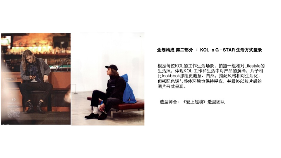 服饰STAR ELWOOD  25周年 campagin 企划 x KIDULTY0221