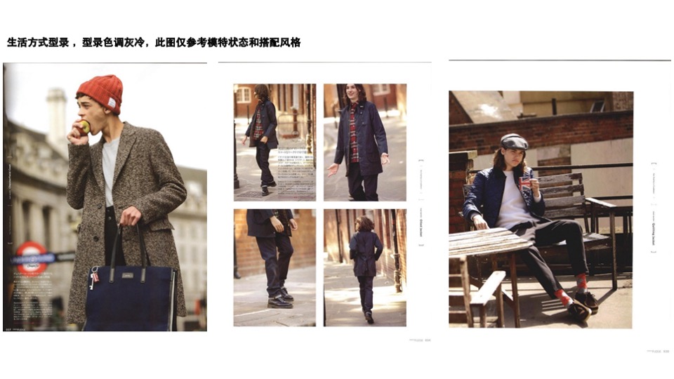 服饰STAR ELWOOD  25周年 campagin 企划 x KIDULTY0221