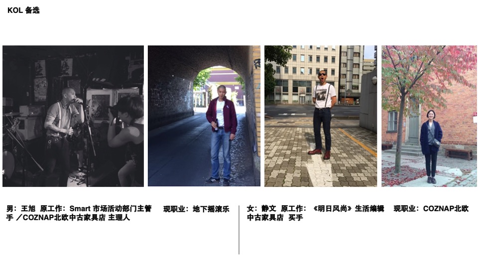 服饰STAR ELWOOD  25周年 campagin 企划 x KIDULTY0221