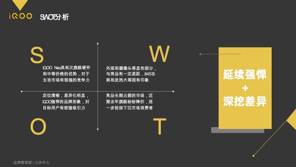 iQOO PD1914手机 新品上市公关传播方案