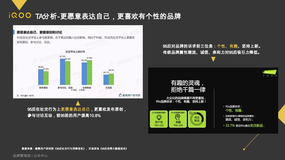 iQOO PD1914手机 新品上市公关传播方案