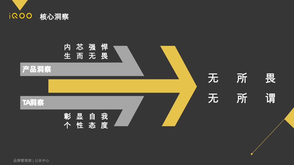 iQOO PD1914手机 新品上市公关传播方案