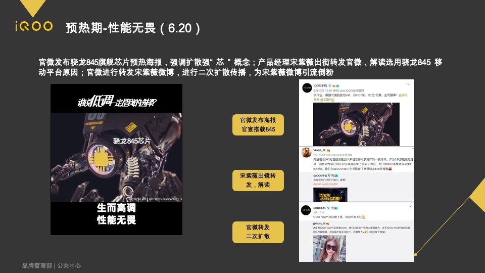 iQOO PD1914手机 新品上市公关传播方案