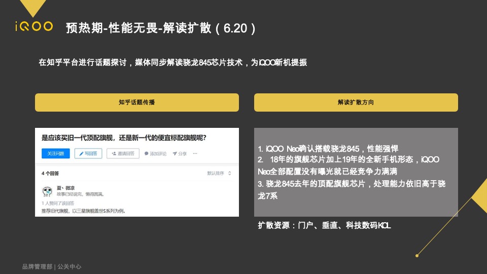 iQOO PD1914手机 新品上市公关传播方案