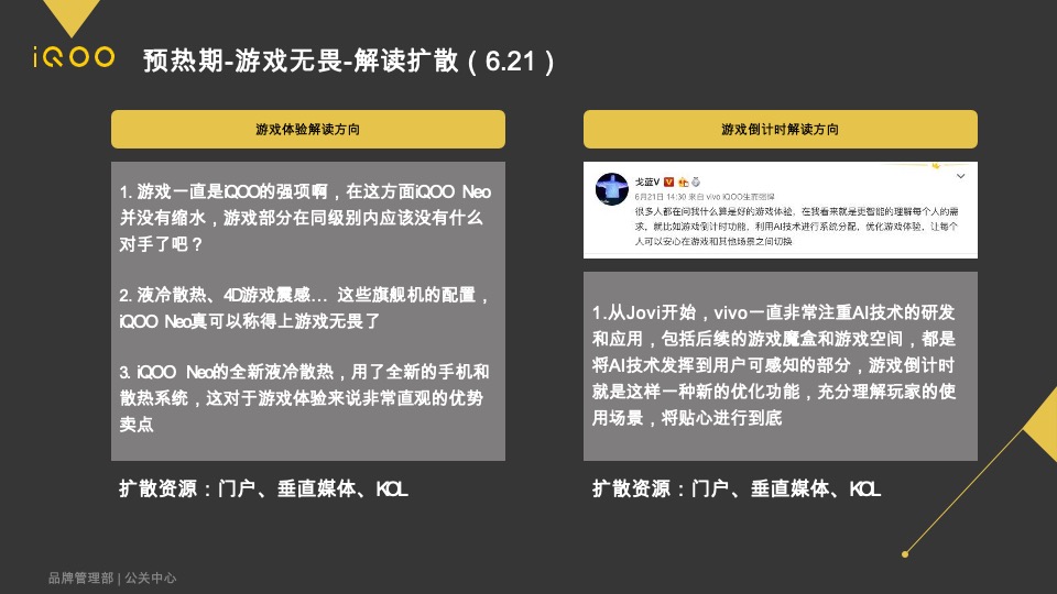 iQOO PD1914手机 新品上市公关传播方案