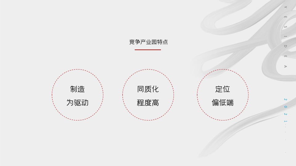 三一智慧钢铁城品牌推广策略案 #产业园#