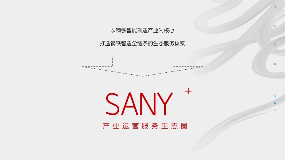 三一智慧钢铁城品牌推广策略案 #产业园#