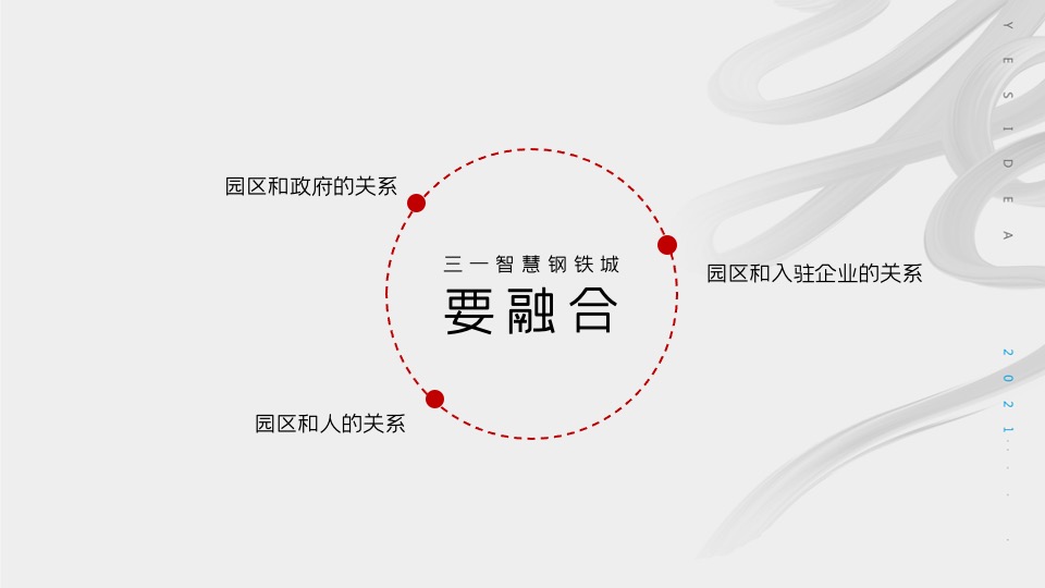 三一智慧钢铁城品牌推广策略案 #产业园#