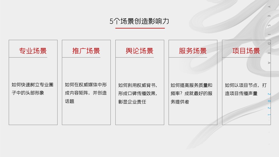 三一智慧钢铁城品牌推广策略案 #产业园#