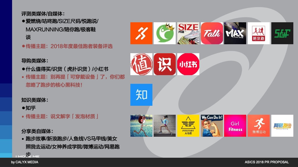 服饰鞋子ASICS PR PROPOSAL