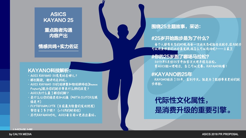 服饰鞋子ASICS PR PROPOSAL