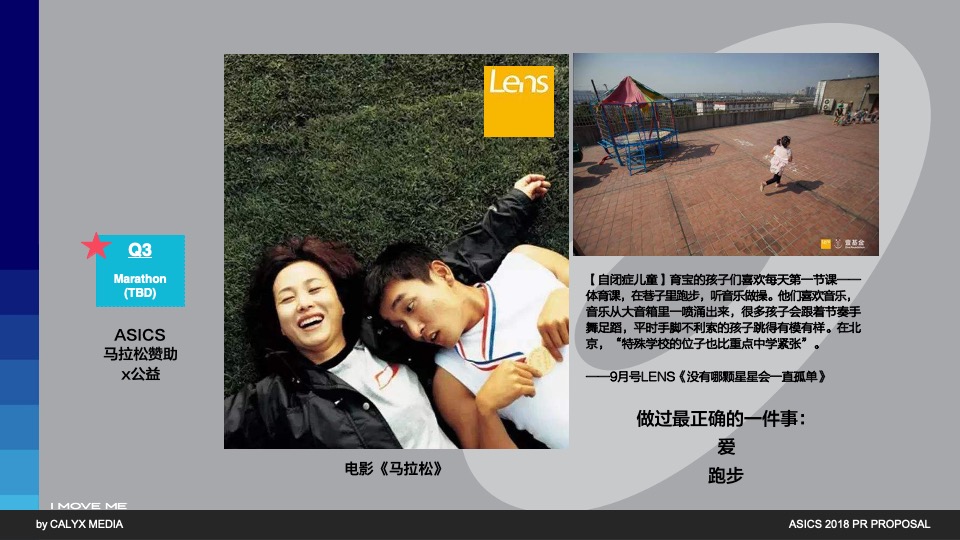 服饰鞋子ASICS PR PROPOSAL