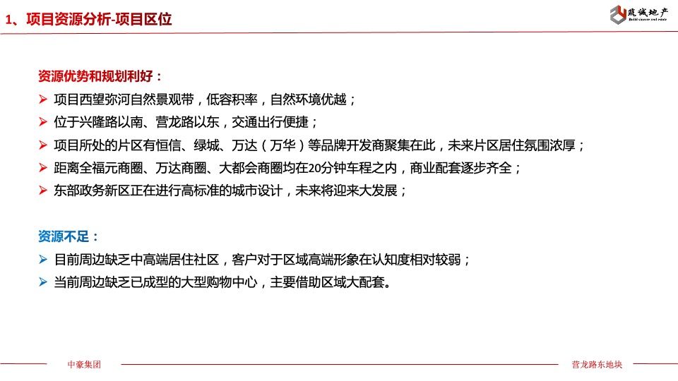 中豪集团营龙路东部地块前期定位报告 #县城盘#