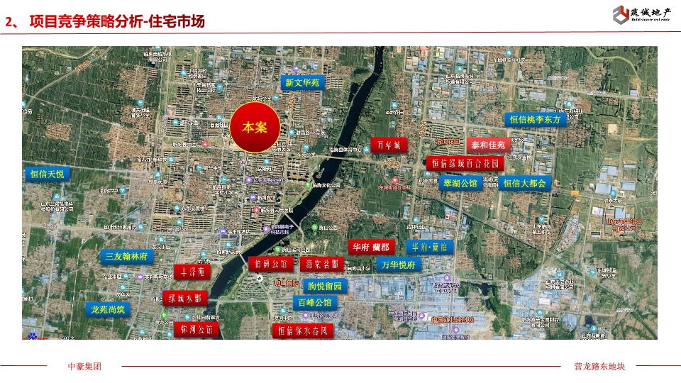 中豪集团营龙路东部地块前期定位报告 #县城盘#