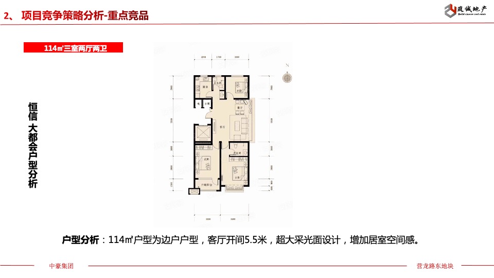 中豪集团营龙路东部地块前期定位报告 #县城盘#