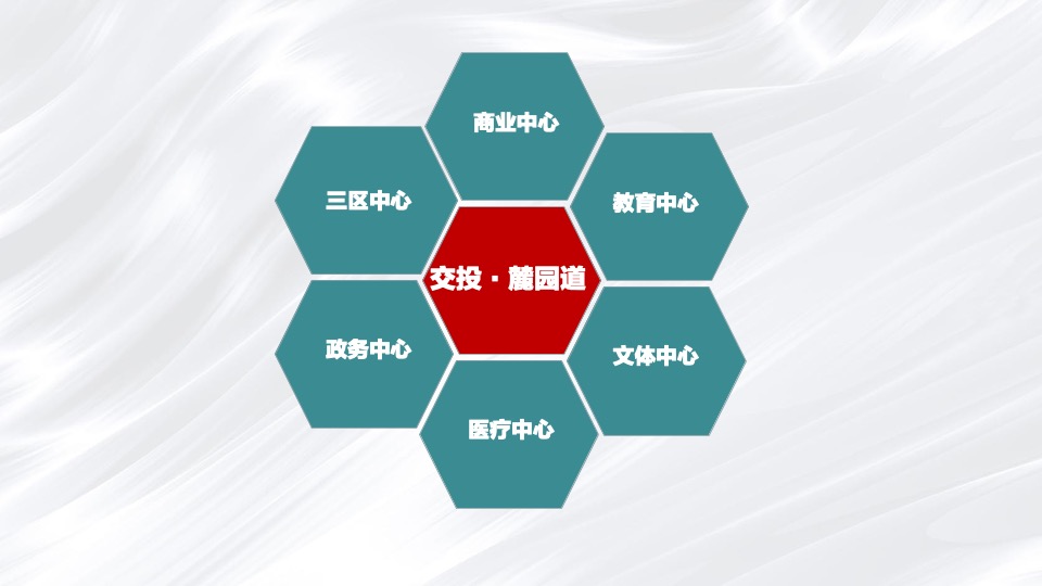 交投·麓园道推广策略提报#叠墅##洋房#