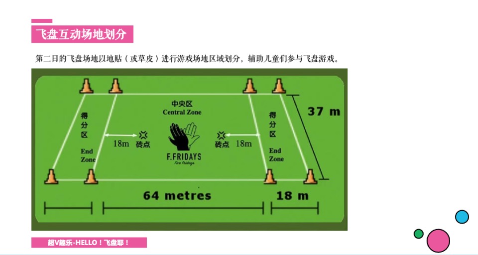 商业广场4周年庆系列（超V趣乐主题）活动策划方案
