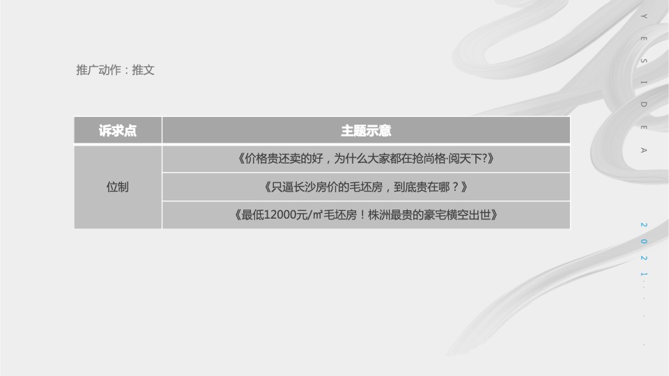 阅天下4月月度推广策划案 #开盘后# #大平层#