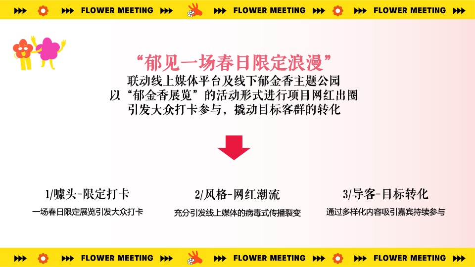 地产项目春季郁金香主题（超有意思 花花大会主题）活动策划方案
