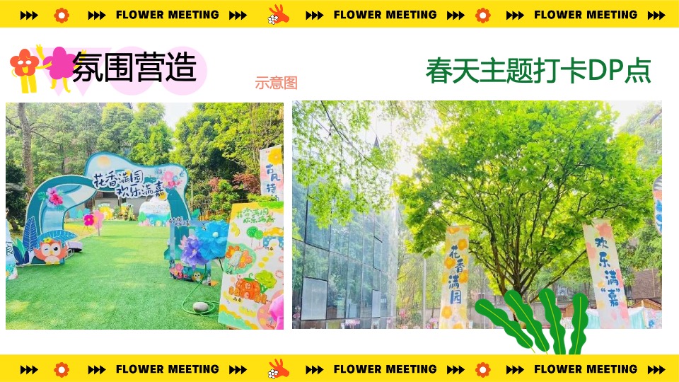 地产项目春季郁金香主题（超有意思 花花大会主题）活动策划方案