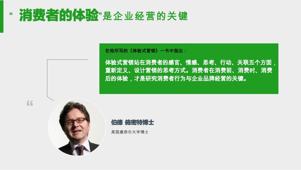 汽车品牌线下展示与体验营销报告