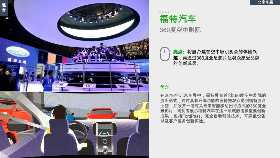 汽车品牌线下展示与体验营销报告