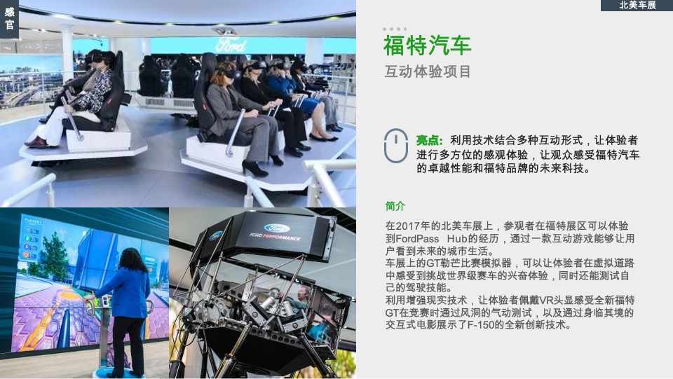 汽车品牌线下展示与体验营销报告