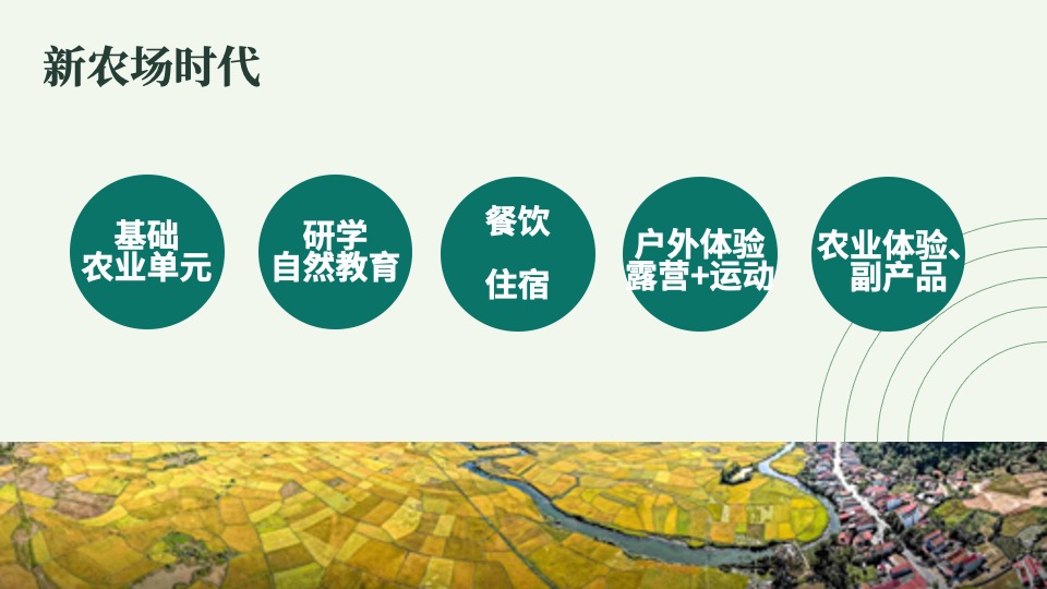 文旅景区田园牧歌露营生活节（稻田丰收季主题）活动策划方案