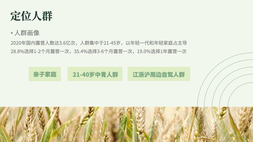 文旅景区田园牧歌露营生活节（稻田丰收季主题）活动策划方案