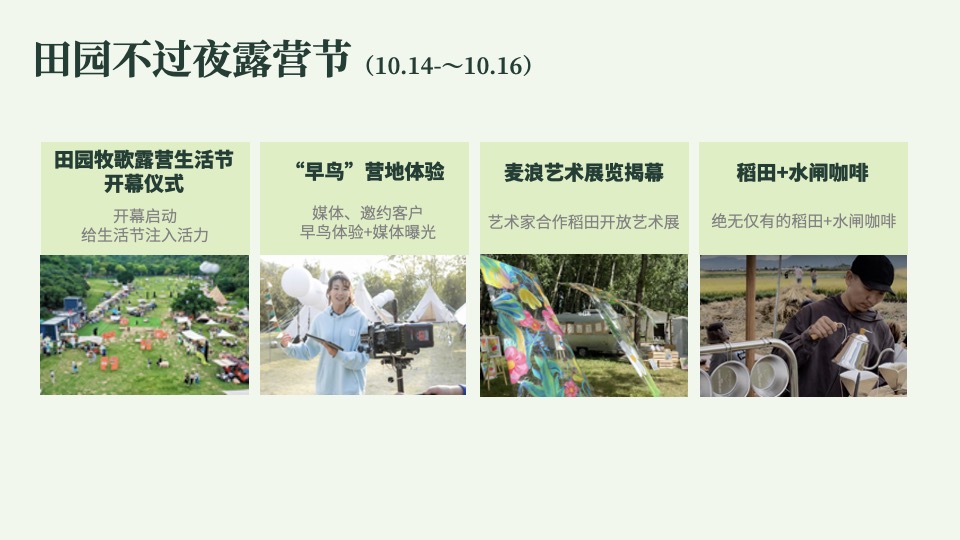 文旅景区田园牧歌露营生活节（稻田丰收季主题）活动策划方案